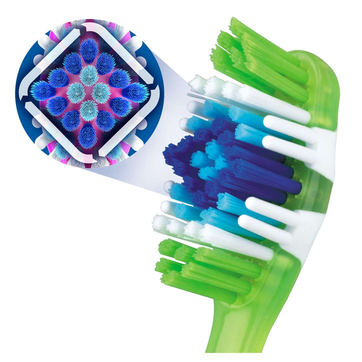 Зубная щетка Oral-B Комплексная пятисторонняя чистка 40сред. - фото 2