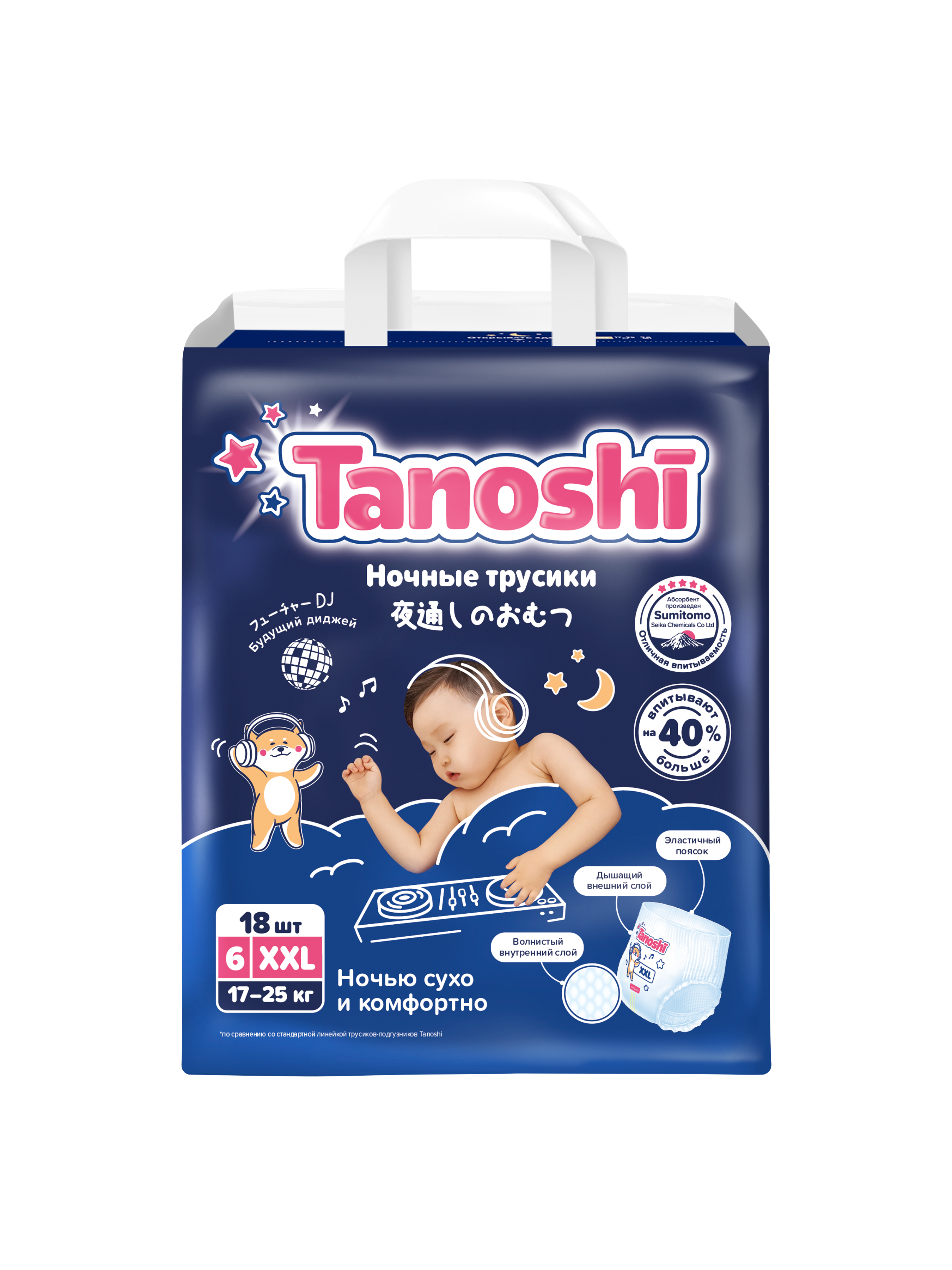 Трусики Tanoshi ночные XXL (17-25 кг) 18 шт. - фото 16