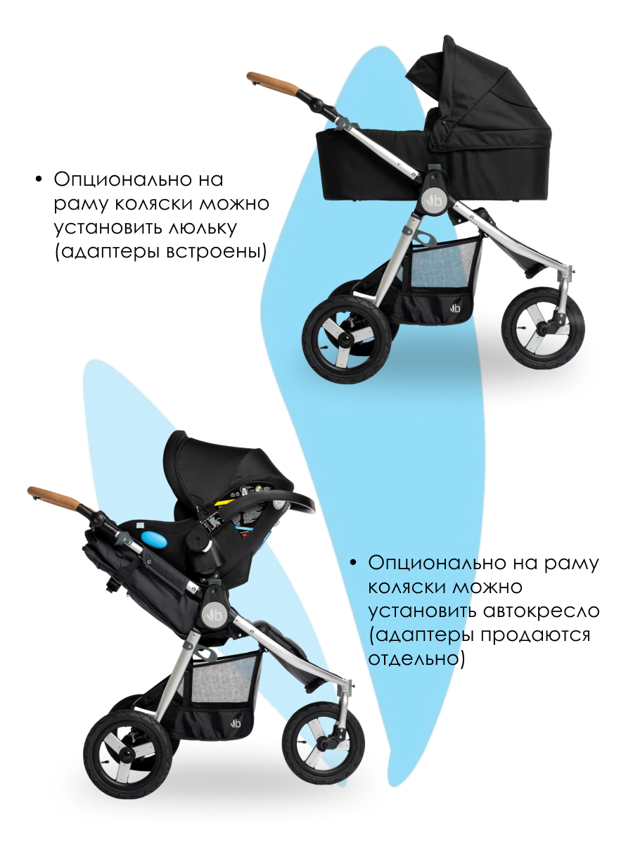 Коляска прогулочная Bumbleride Indie 2025 / Ocean - фото 8