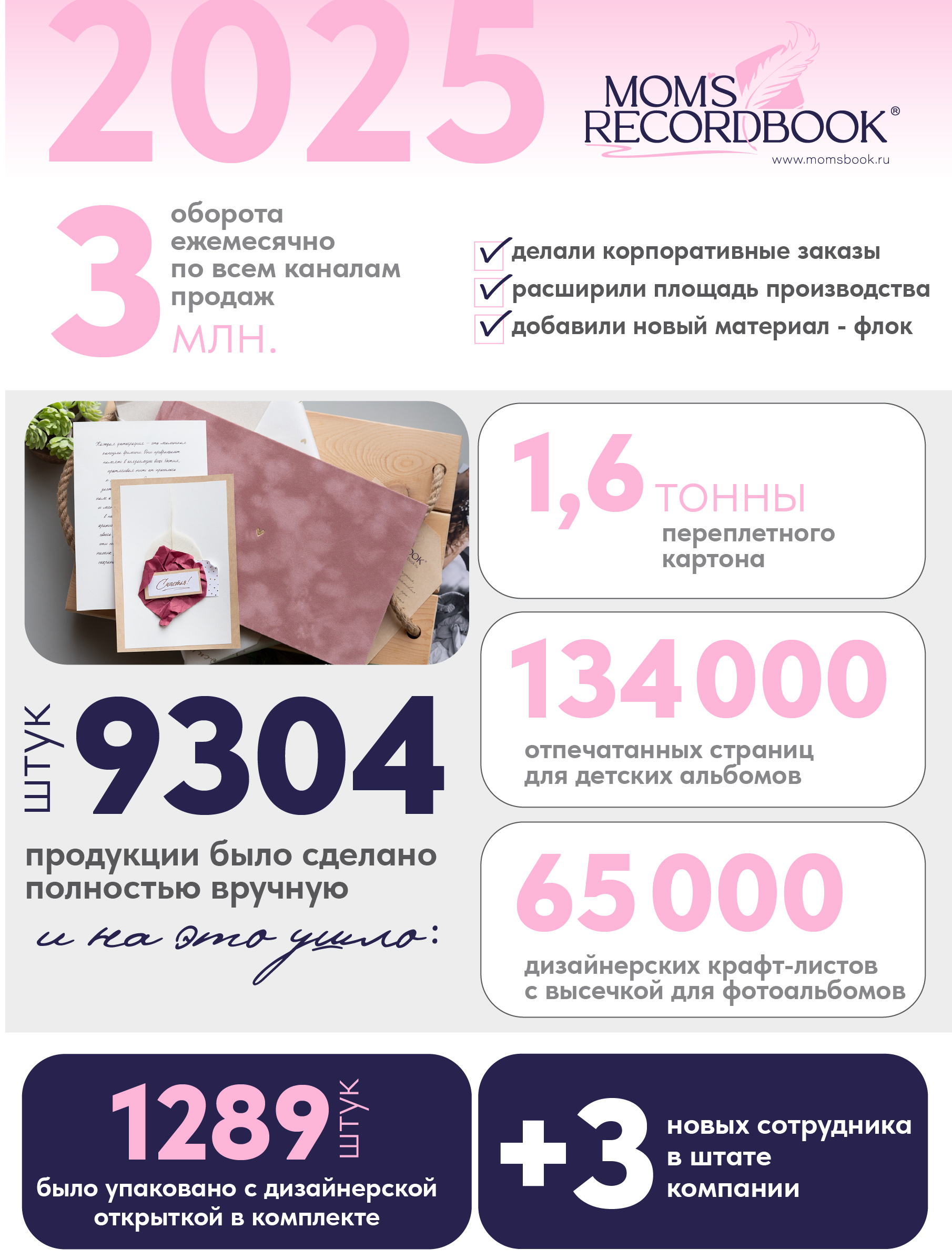 Фотоальбом-дневник Moms Recordbook Пшеница - фото 12