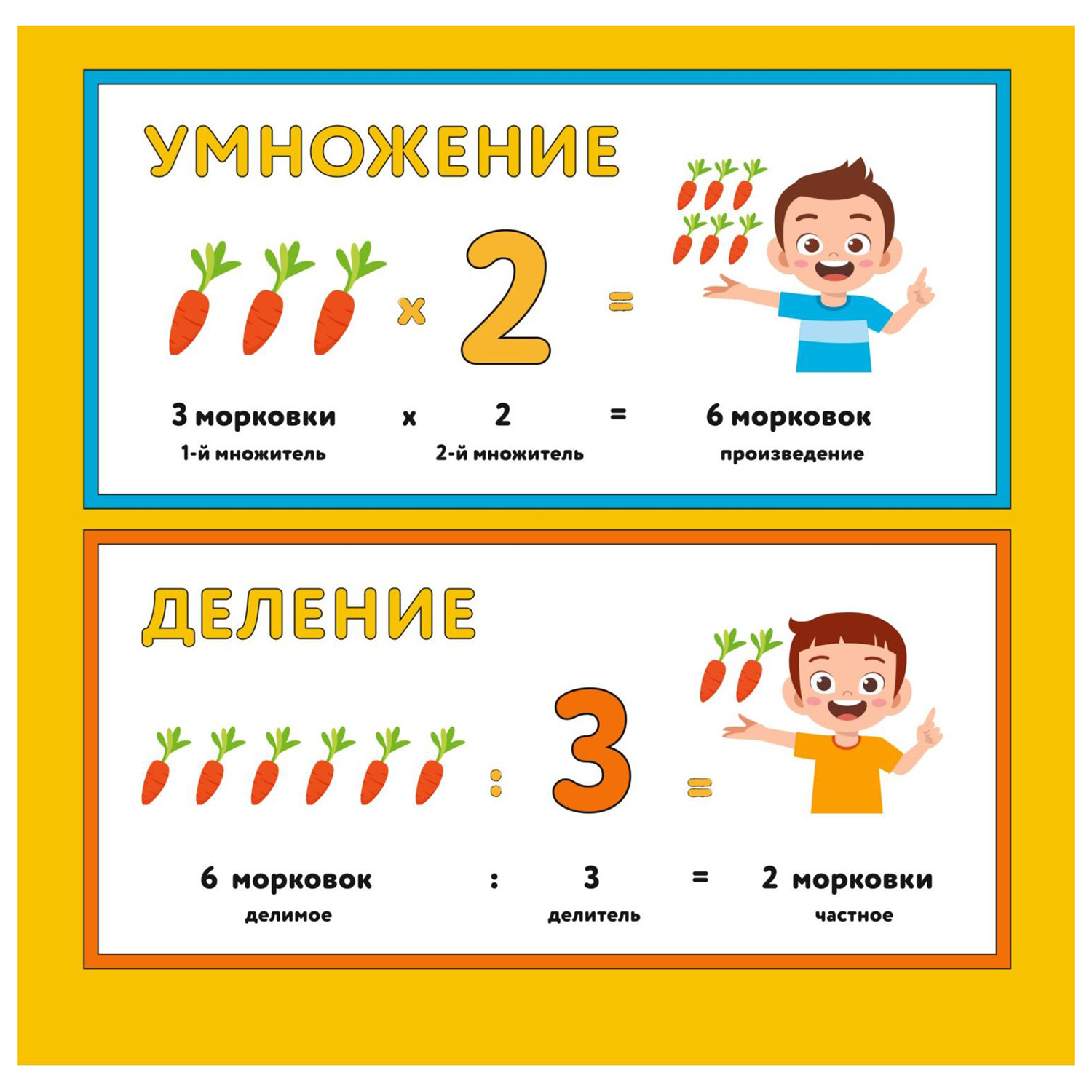 Книга Эксмо Умные плакаты для детей 4-6лет - фото 5
