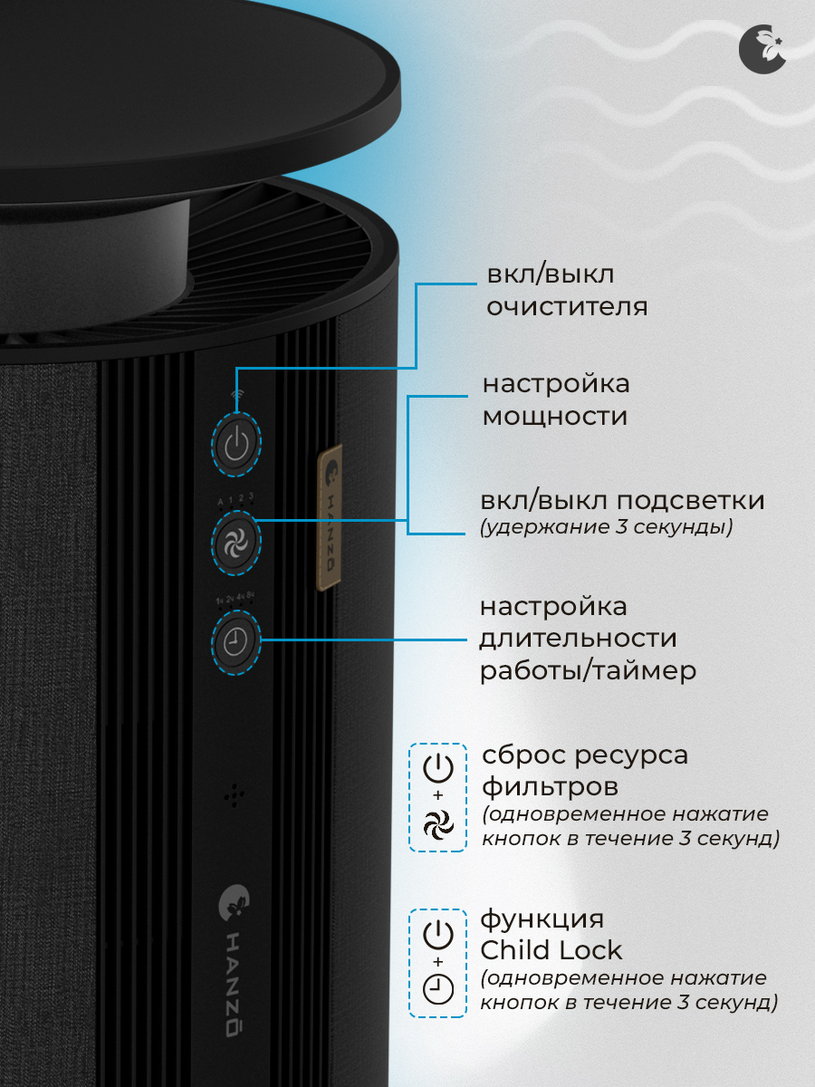 Очиститель воздуха HANZO Hanzo PL-5 Black - фото 8