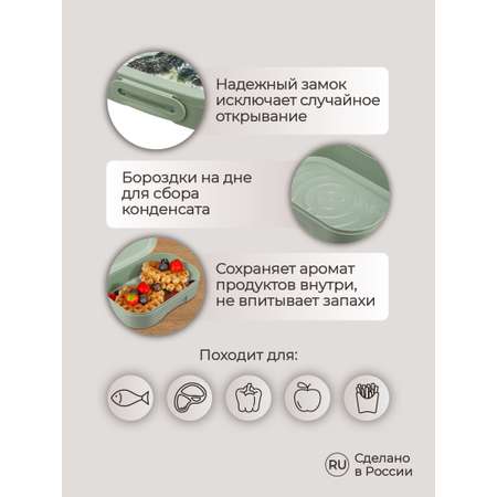 Ланч-бокс Phibo с новогодним декором Символ года Дракон 18x13x5см 980мл зеленый-белый