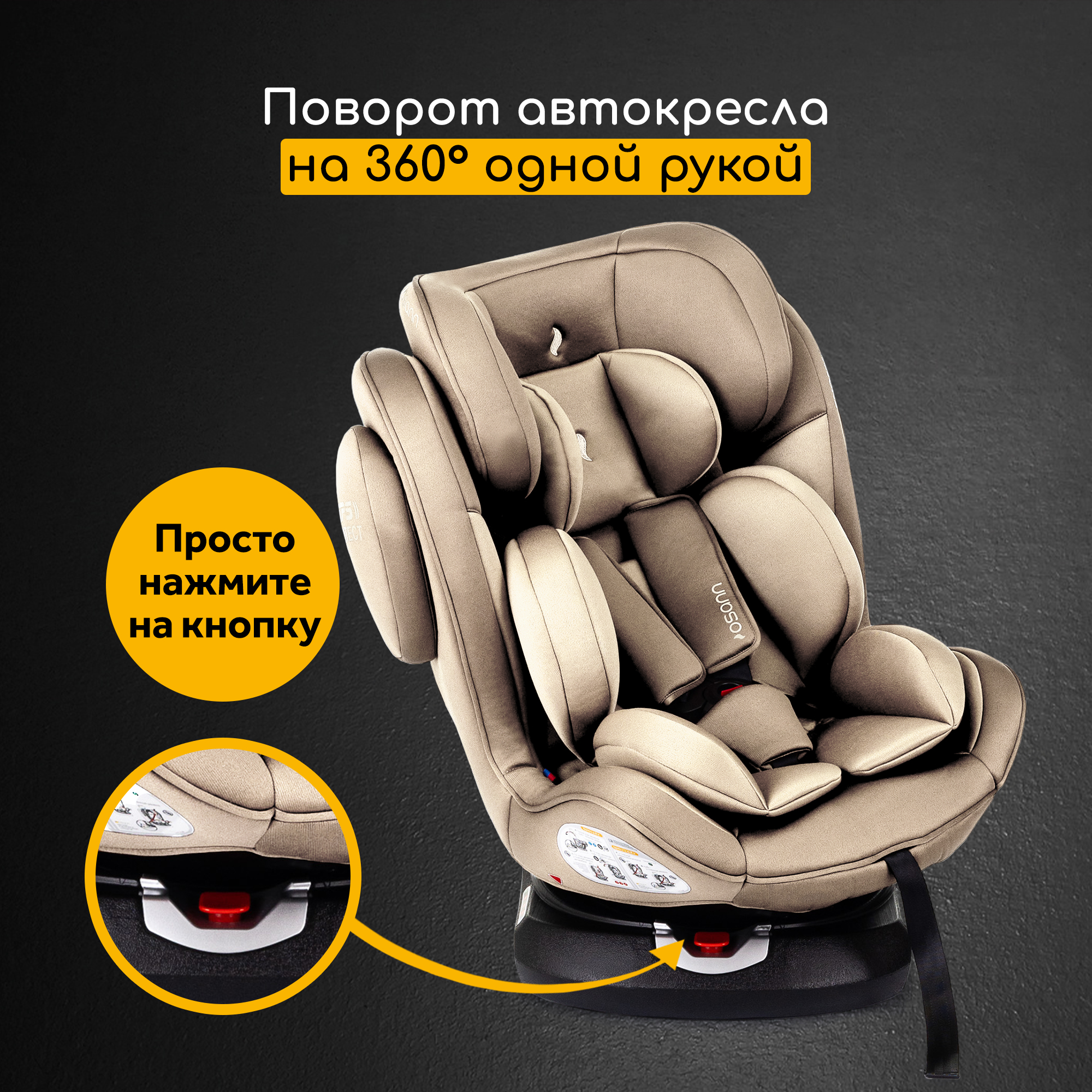 Автокресло Osann Eno 360 Wheat 0-36 кг Isofix 0+/1/2/3 (0-36 кг) бежевый - фото 3