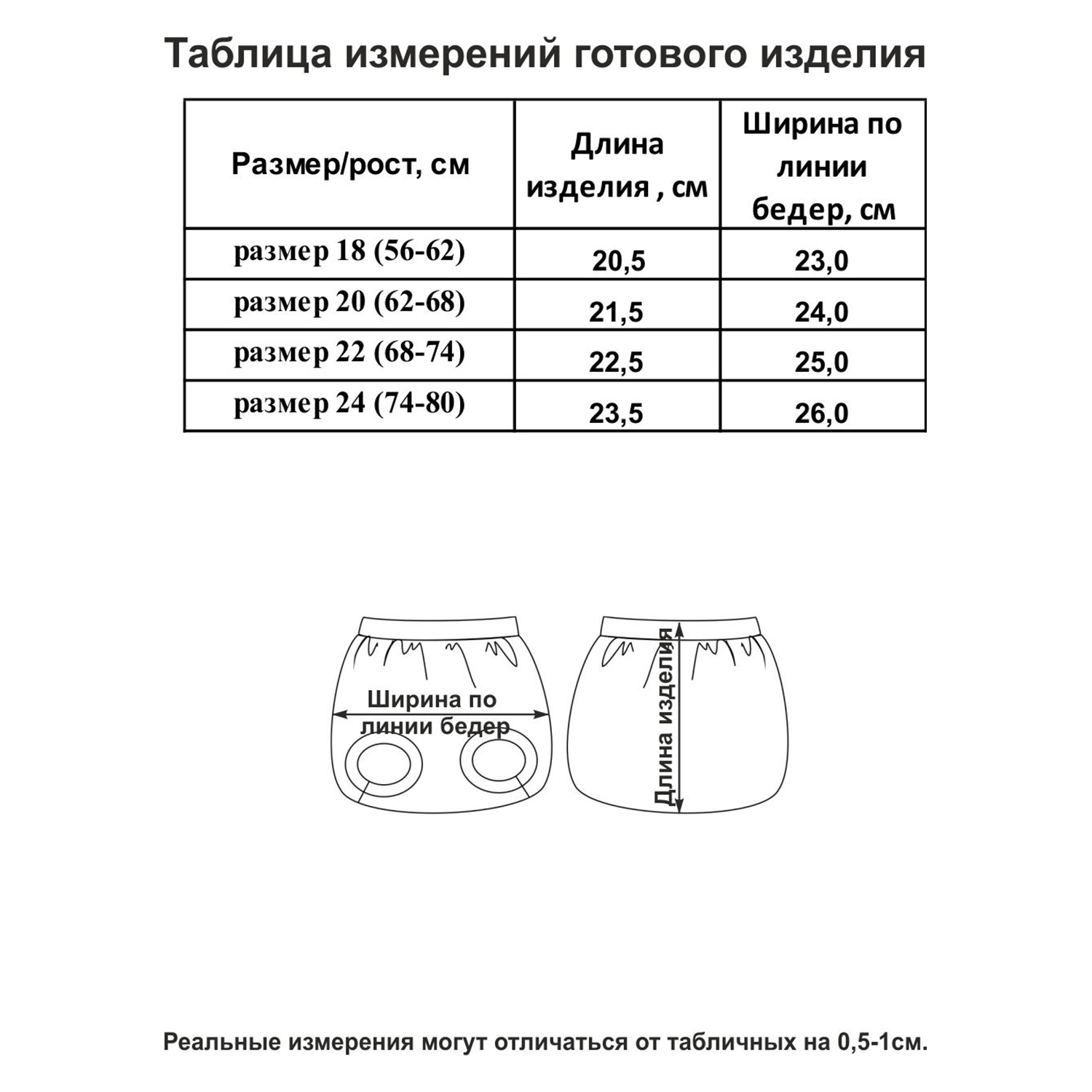 Трусы 2 шт Lucky Child 30-135-2/0-2/ - фото 4
