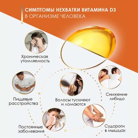 Витамин Д3 MyHealthMarathon для детей и взрослых 360 капсул