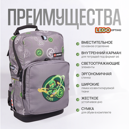 Рюкзак LEGO