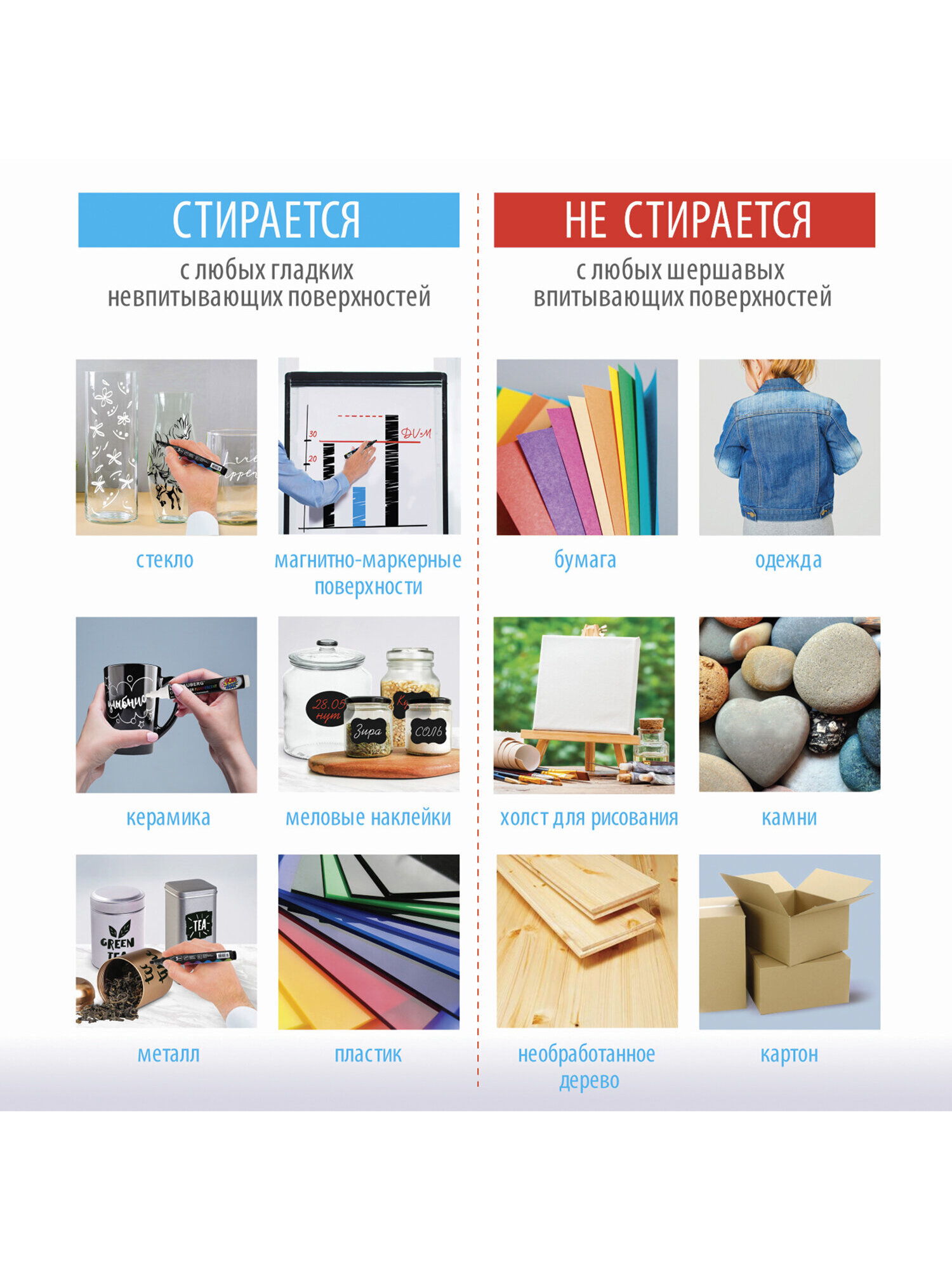 Маркеры Brauberg меловые 1 шт. - фото 3