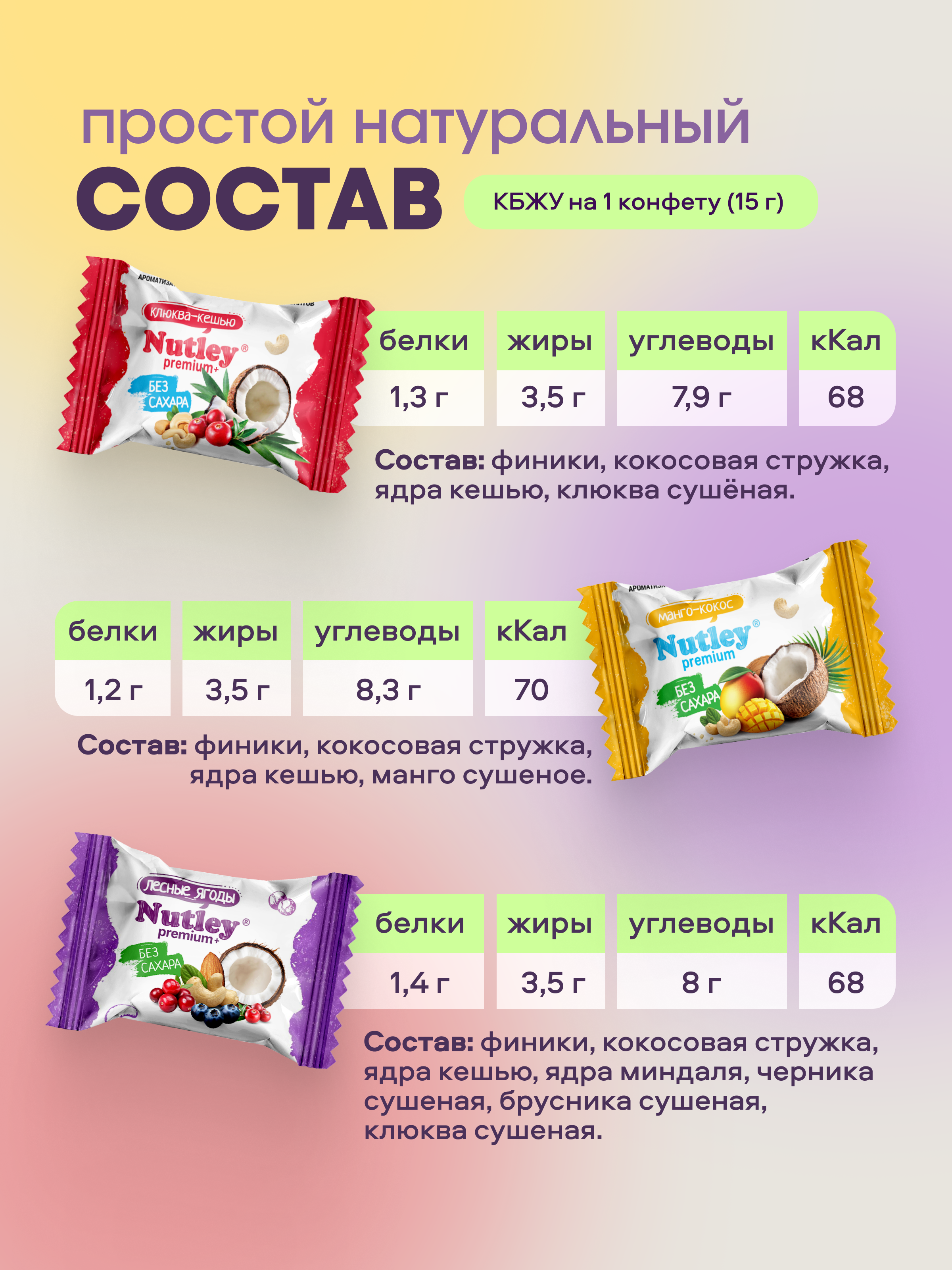 Экоконфеты Nutley Premium+ Nutley Ассорти - фото 2
