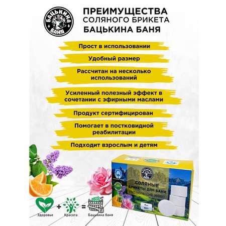 Соль для ванн Бацькина баня