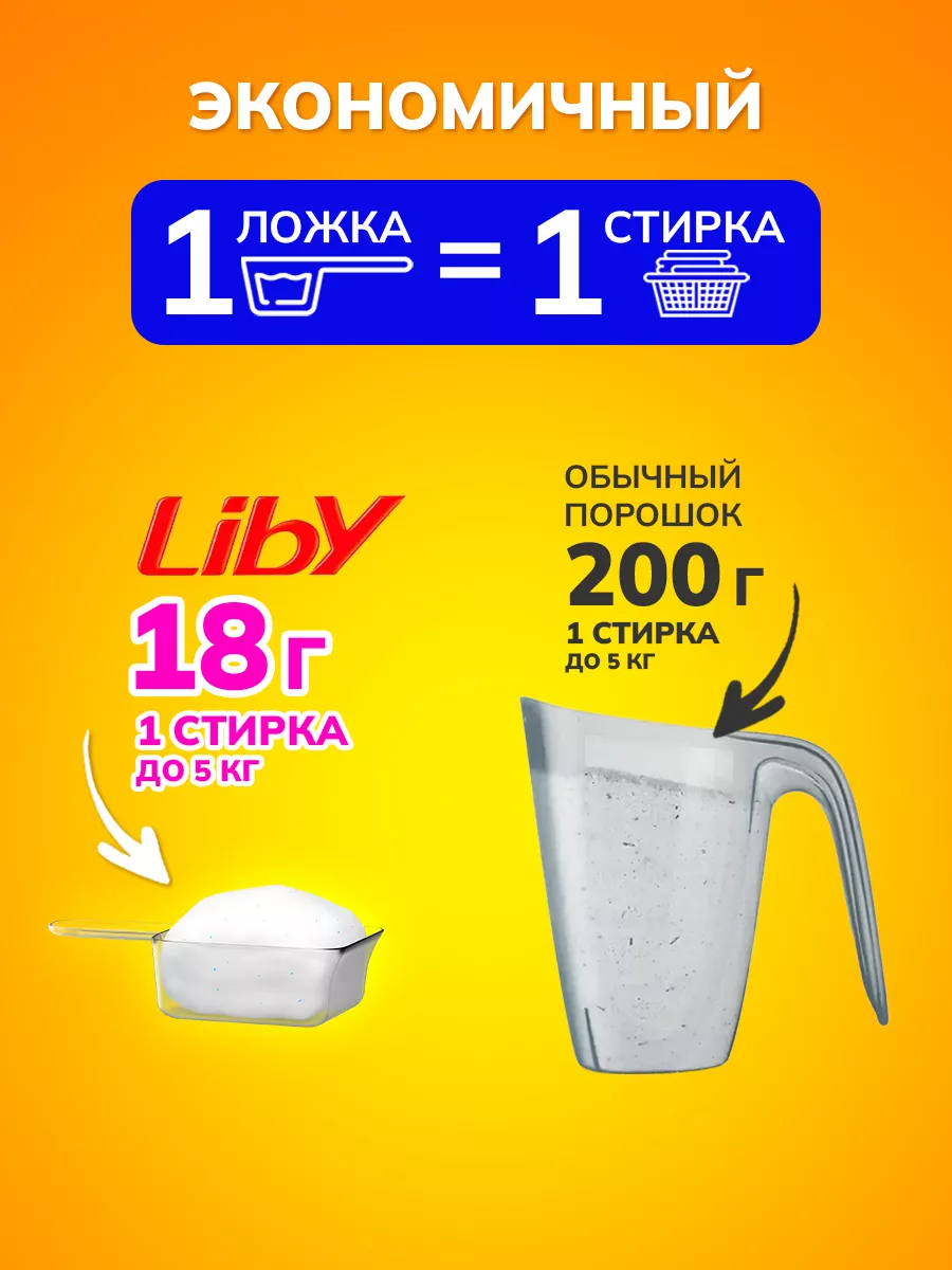 Стиральный порошок Liby концентрированный 0.9 кг - фото 5
