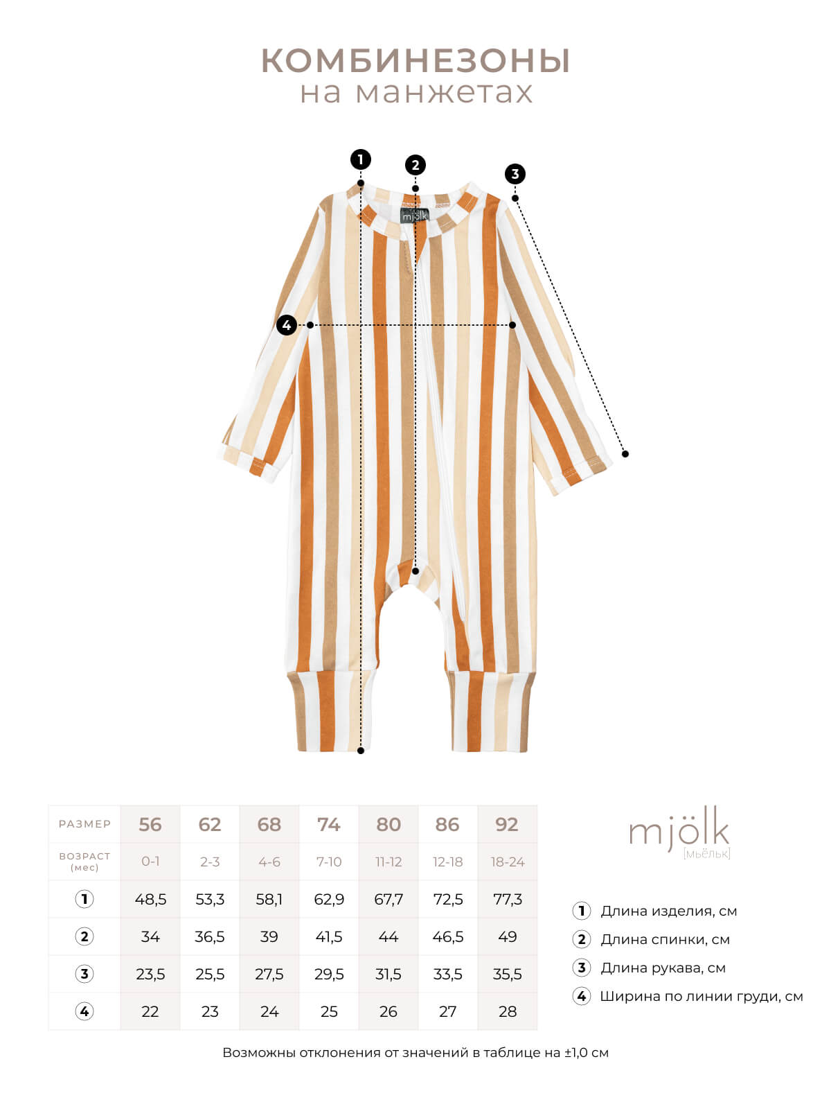 Комбинезон Mjolk 7056567 - фото 2