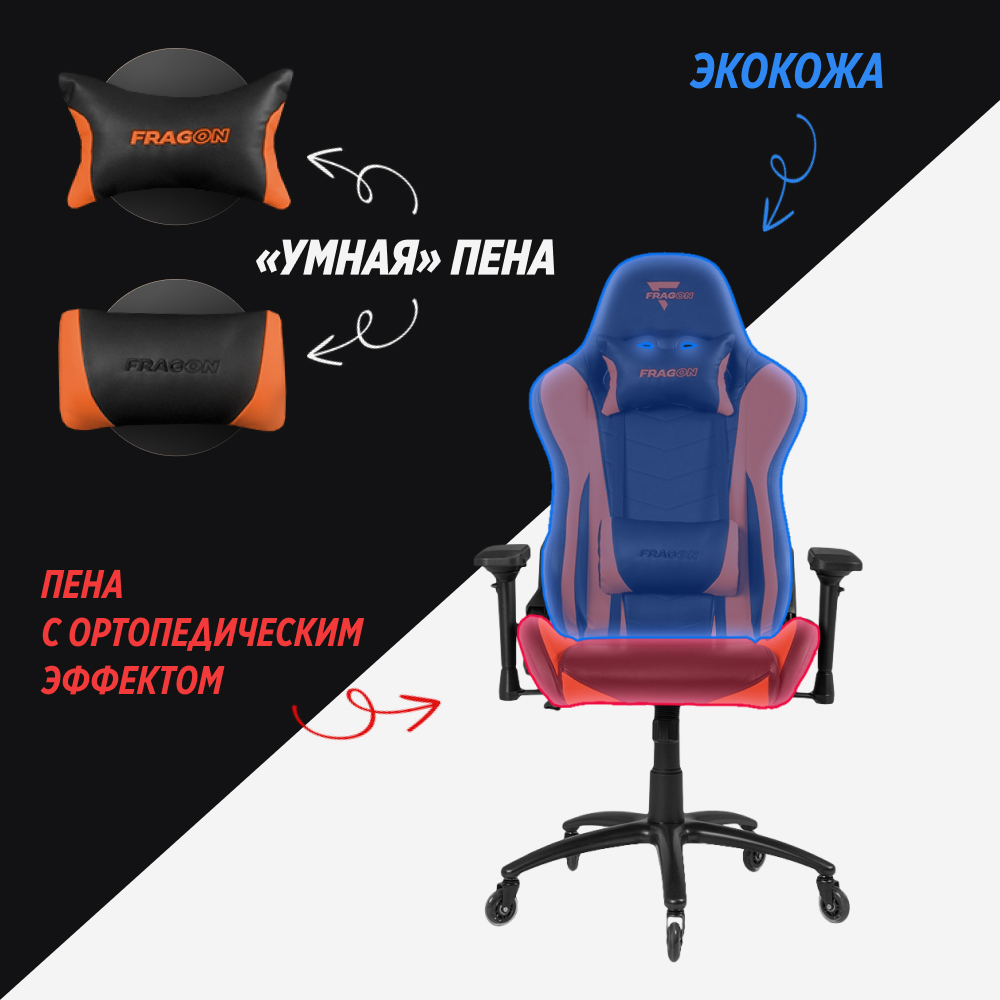 Компьютерное кресло GLHF - фото 4