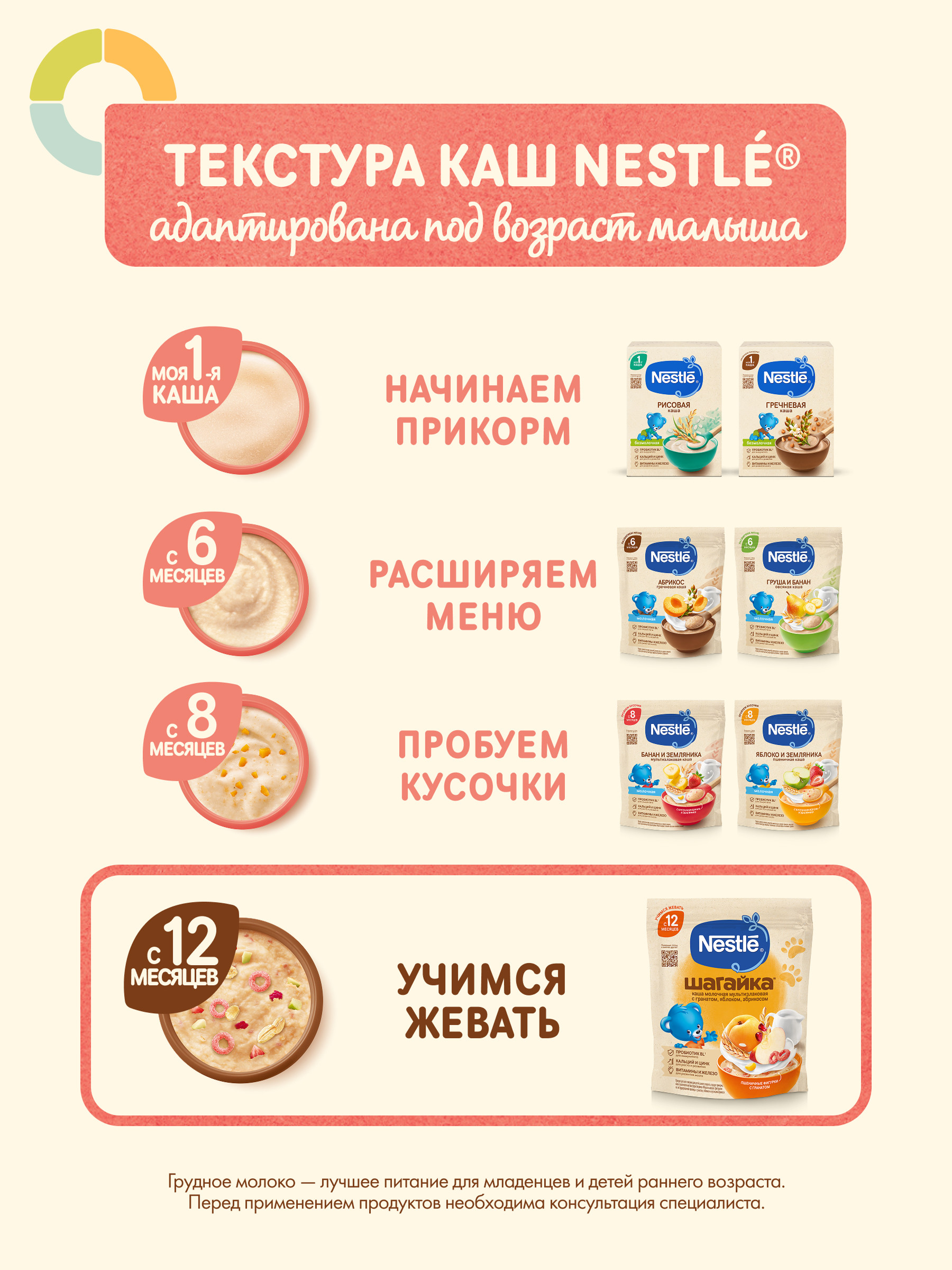 Каша Nestle Шагайка Мультизлаковая яблоко абрикос гранат Паф 190г - фото 8