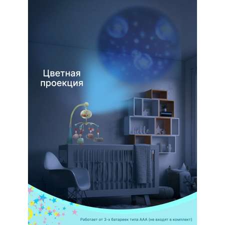 Мобиль Mioshi Сказочные друзья