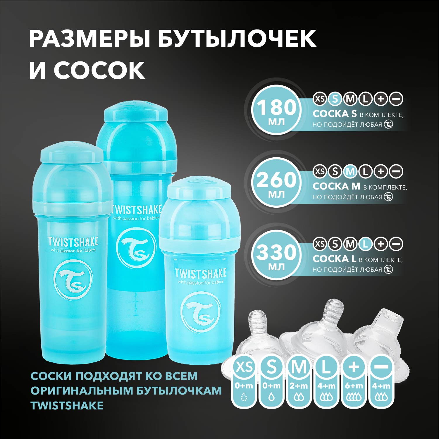 Бутылочка Twistshake Anti-Colic 260 мл 1 шт. - фото 7