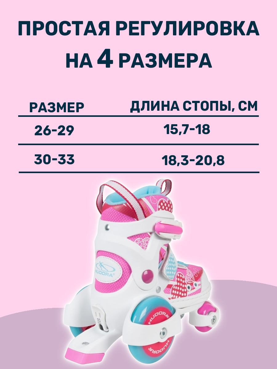 Роликовые коньки HUDORA XS 30-33 - фото 5