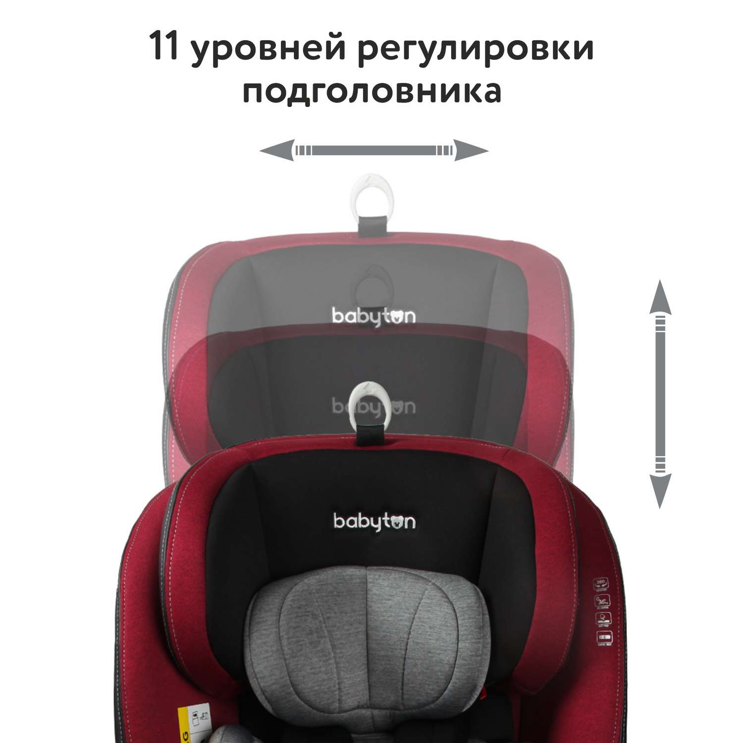 Автокресло Babyton Multi-Stage Black-Red Isofix 0+/1/2/3 (0-36 кг) - фото 5