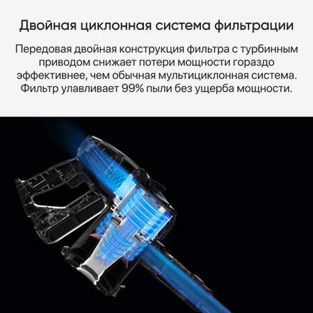 Пылесос вертикальный JIMMY JV51