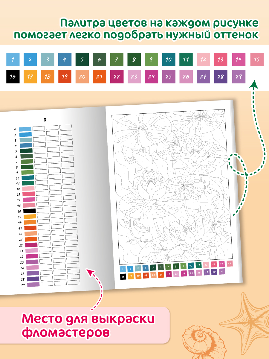 Раскраска по номерам Проф-Пресс большая Вдохновение и гармония 50 сюжетов - фото 4