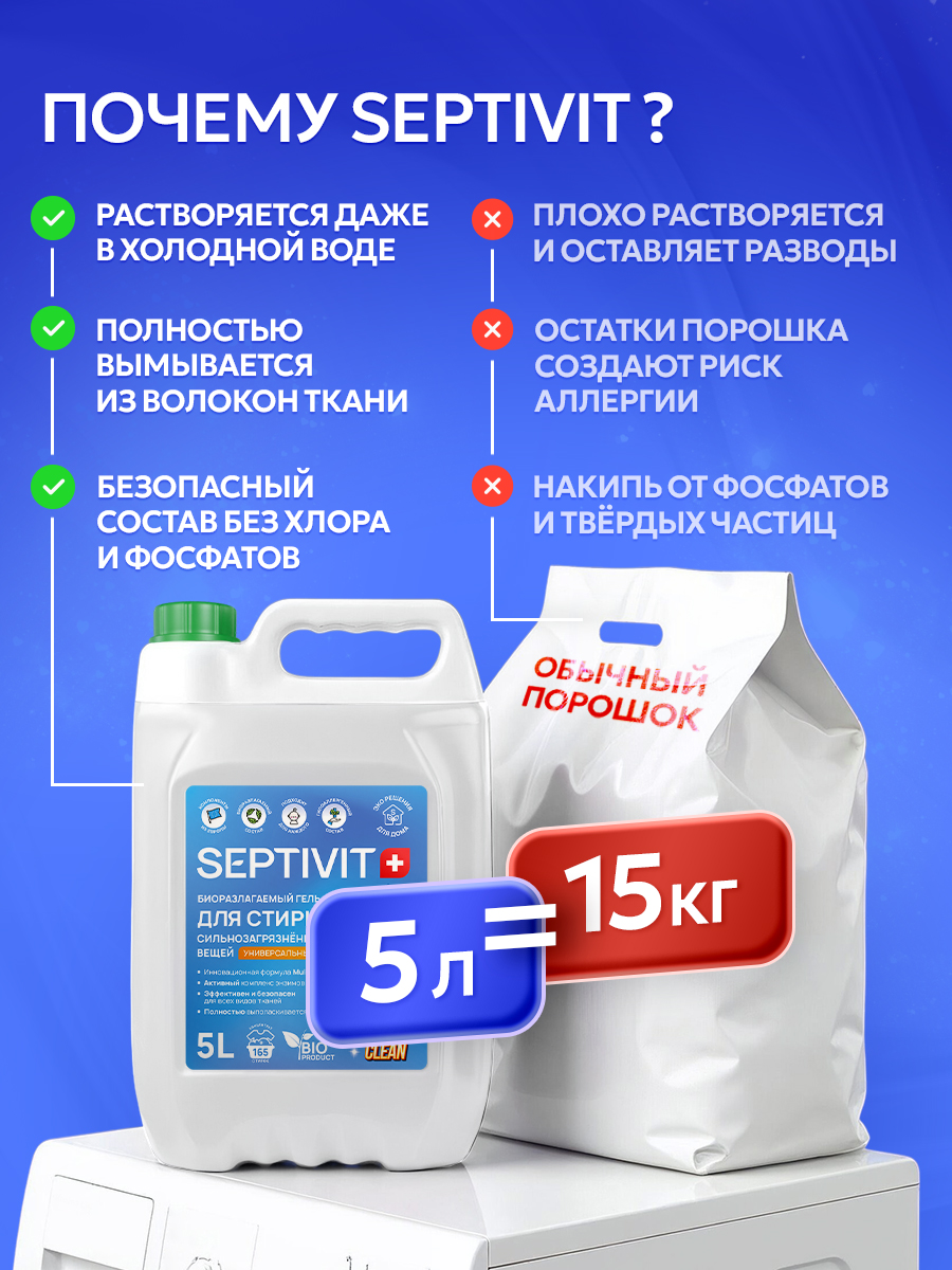Гель для стирки SEPTIVIT EXTRA CLEAN универсальный 5 л - фото 8