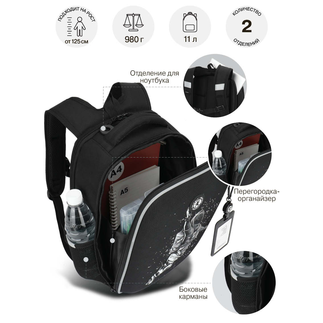 Ранец Grizzly Космонавт - фото 9