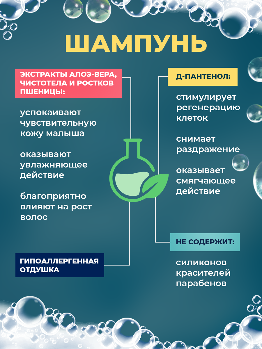 Набор средств LIV DELANO Happy Baby 300 мл - фото 5