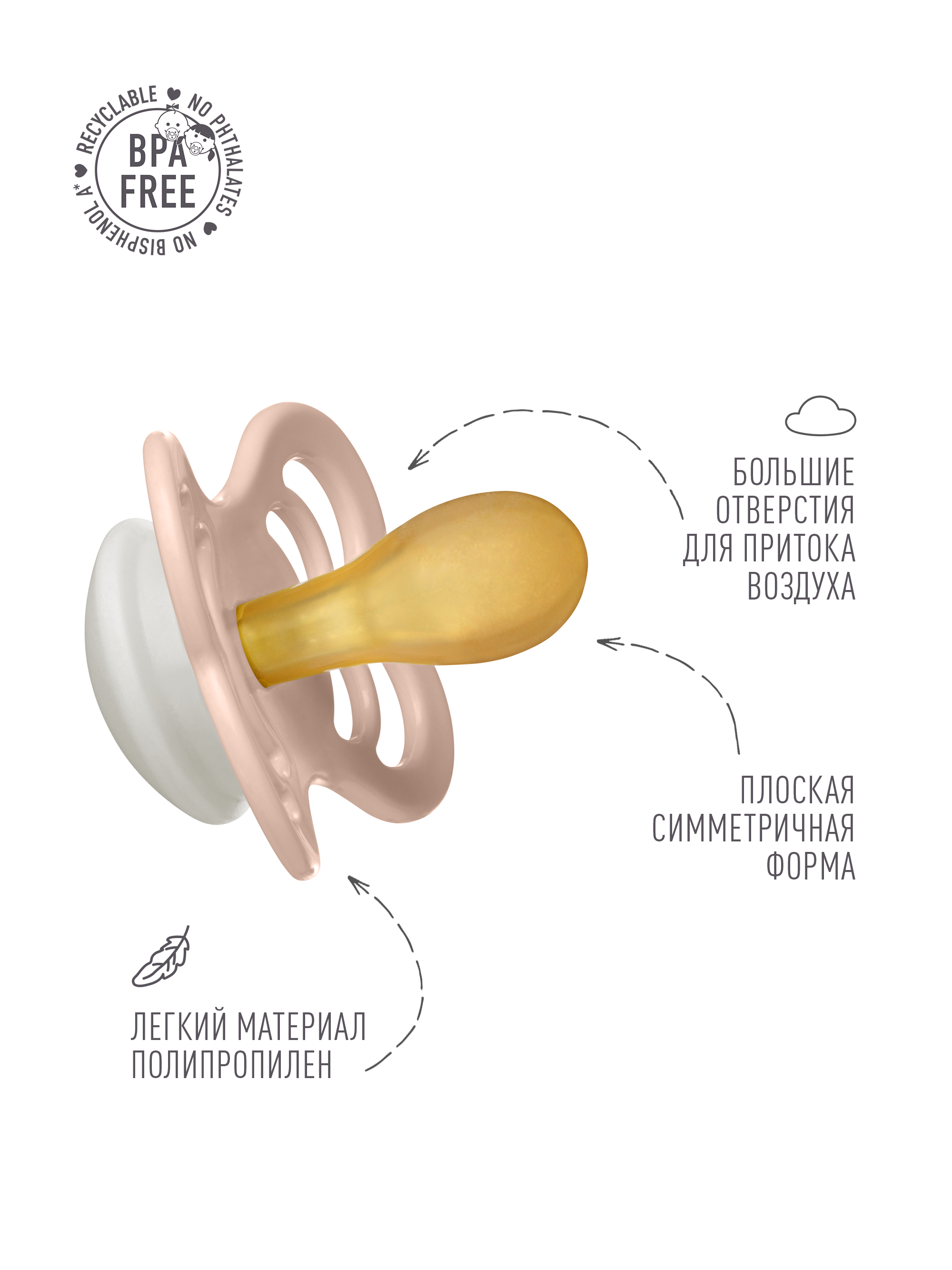 Пустышка BIBS латекс анатомическая от 6 мес. 1 шт. - фото 3