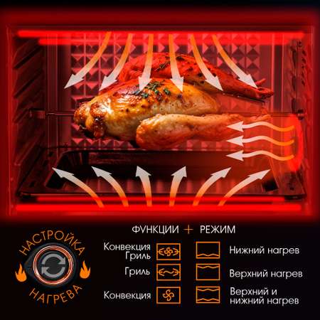 Мини-печь TUAREX TK-5041