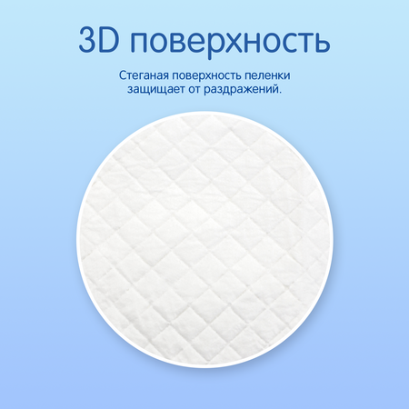 Пелёнки одноразовые Joonies 60х60 см 10 шт.