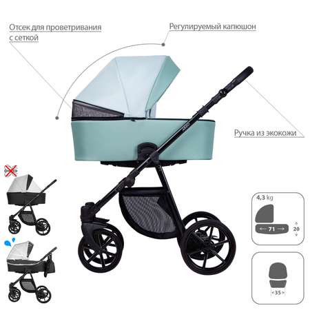 Коляска 2 в 1 Kitelli Areo