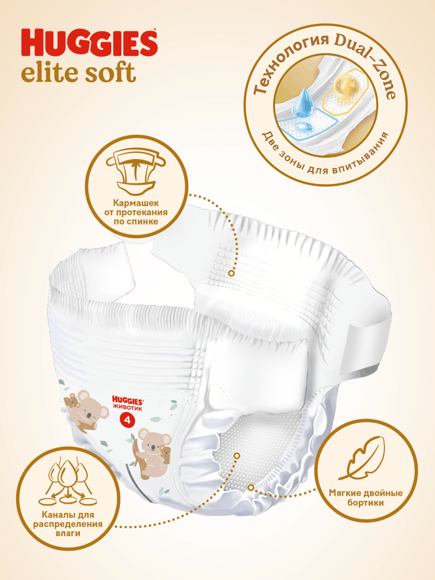 Подгузники Huggies Elite Soft 4 (8-14 кг) 108 шт. - фото 4