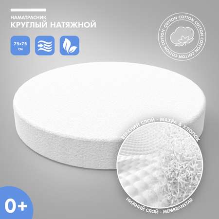 Наматрасник Nuovita NUO