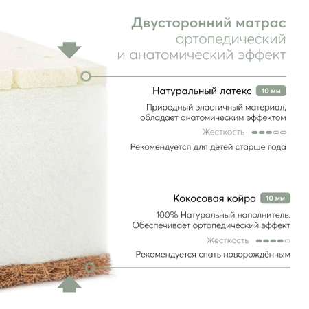 Матрас Happy Baby 140х70
