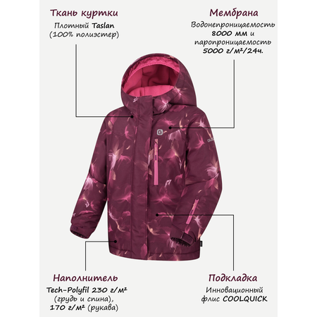 Комплект GUSTI