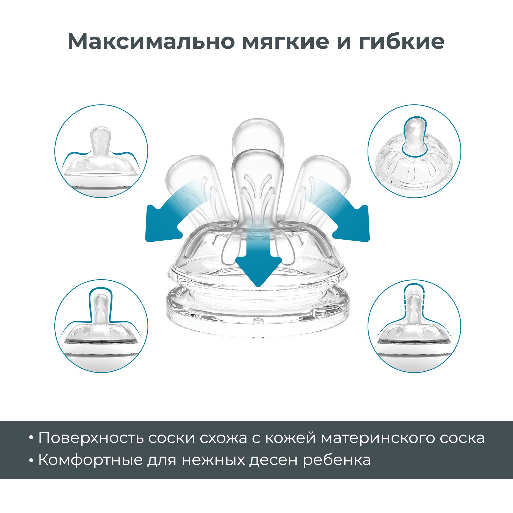 Соска Nuvita Anti-Colic силикон (для густых жидкостей) 2 шт. - фото 3