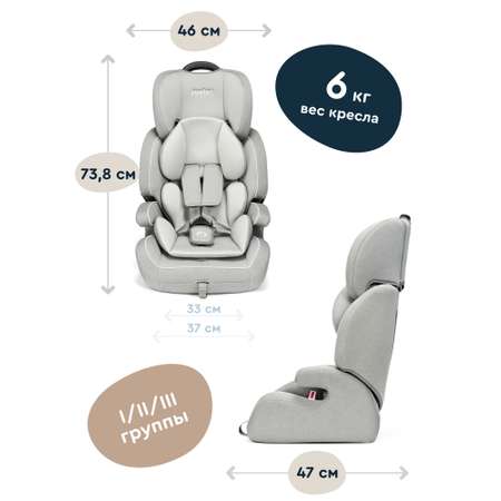 Автокресло Junion Bruno 1/2/3 (9-36 кг)