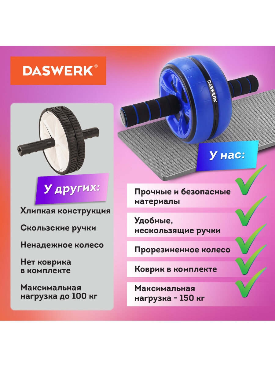 Массажный ролик DASWERK - фото 10