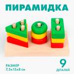 Игрушка Лесная мастерская пирамидка Геометрик и календарь
