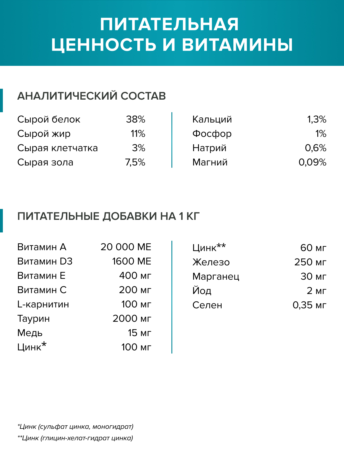 Корм для кошек DOCTRINE сухой для стерилизованных и кастрированных котов с индейкой и лососем 2 кг - фото 12