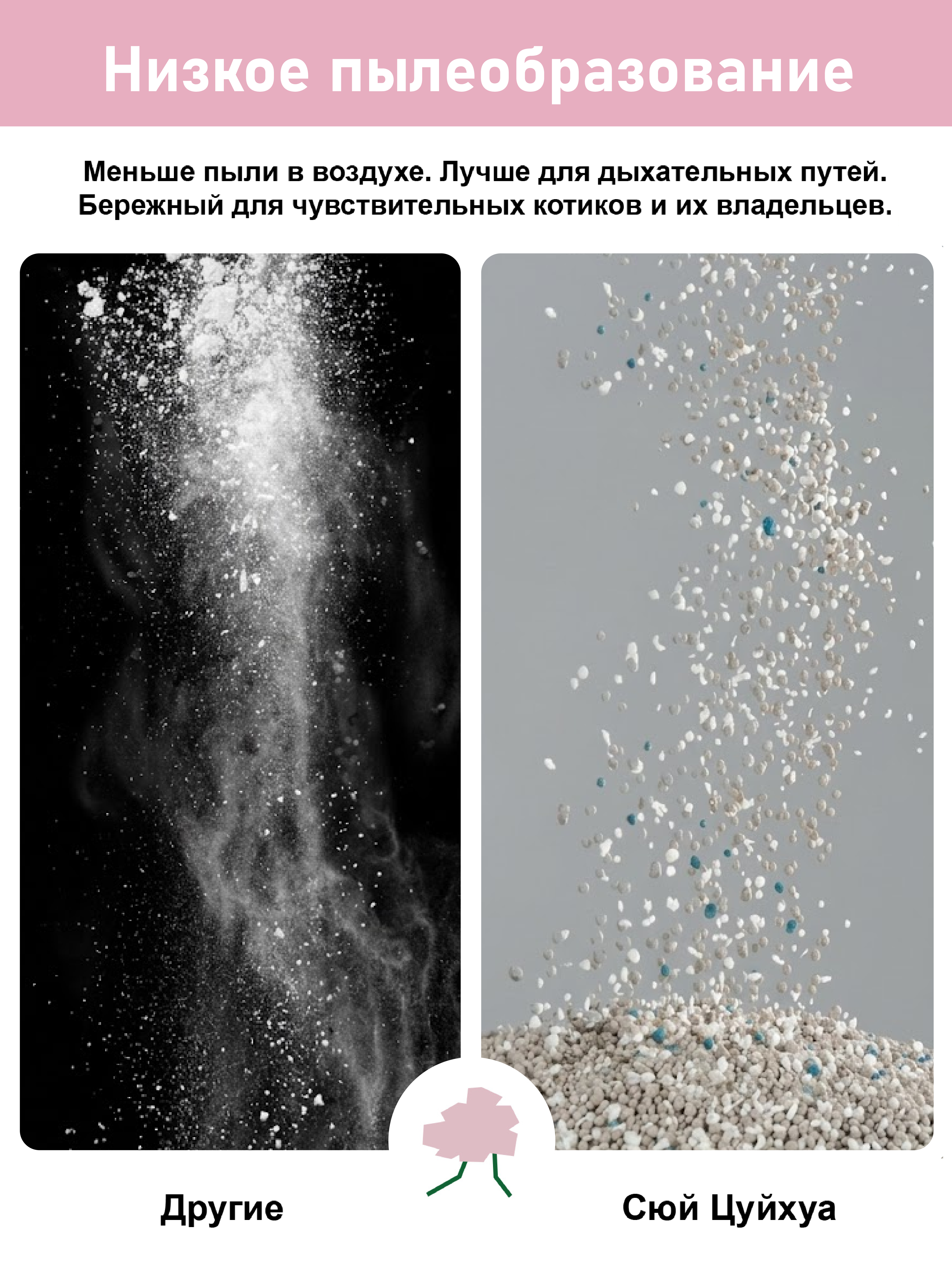 Наполнитель XCH 3.6 л 2.5 кг комкующийся - фото 3