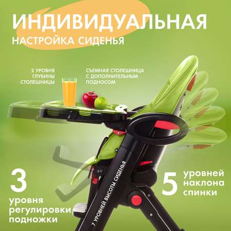 Стульчик для кормления Nuovita классический