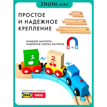 Развивающая железная дорога ZHUNI
