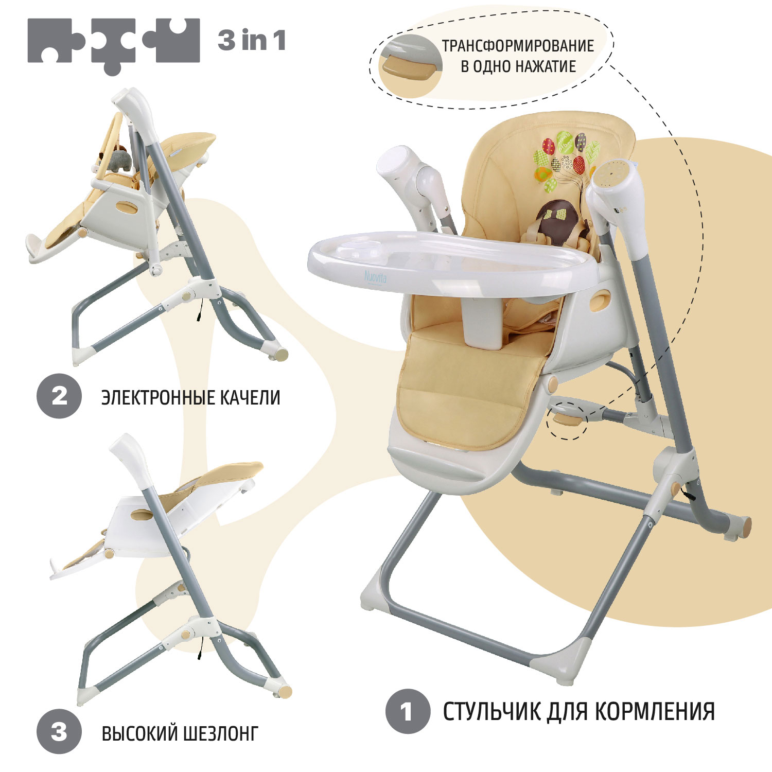 Стульчик для кормления Nuovita Unico Leggero трансформер - фото 4