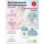 Молокоотсос механический CS MEDICA KIDS CS-41