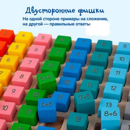 Настольная игра Краснокамская игрушка