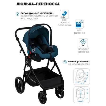 Коляска трансформер JOVOLA RAPID морская волна синий