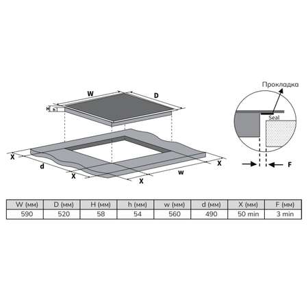 Варочные панели индукционные Hietzel HIB 452 RDI