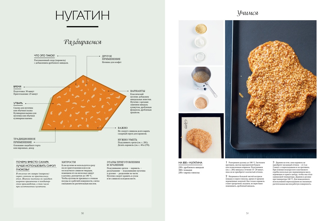 Книга КОЛИБРИ Дюпон М Большая кондитера Торты пирожные десерты - фото 8