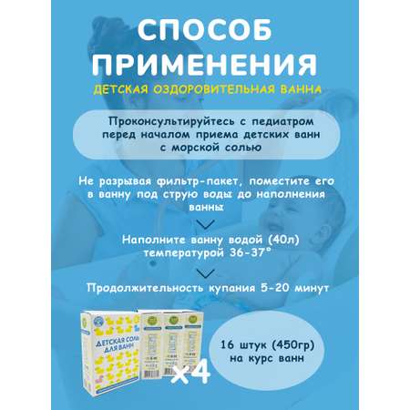 Набор средств Бацькина баня 4 шт.